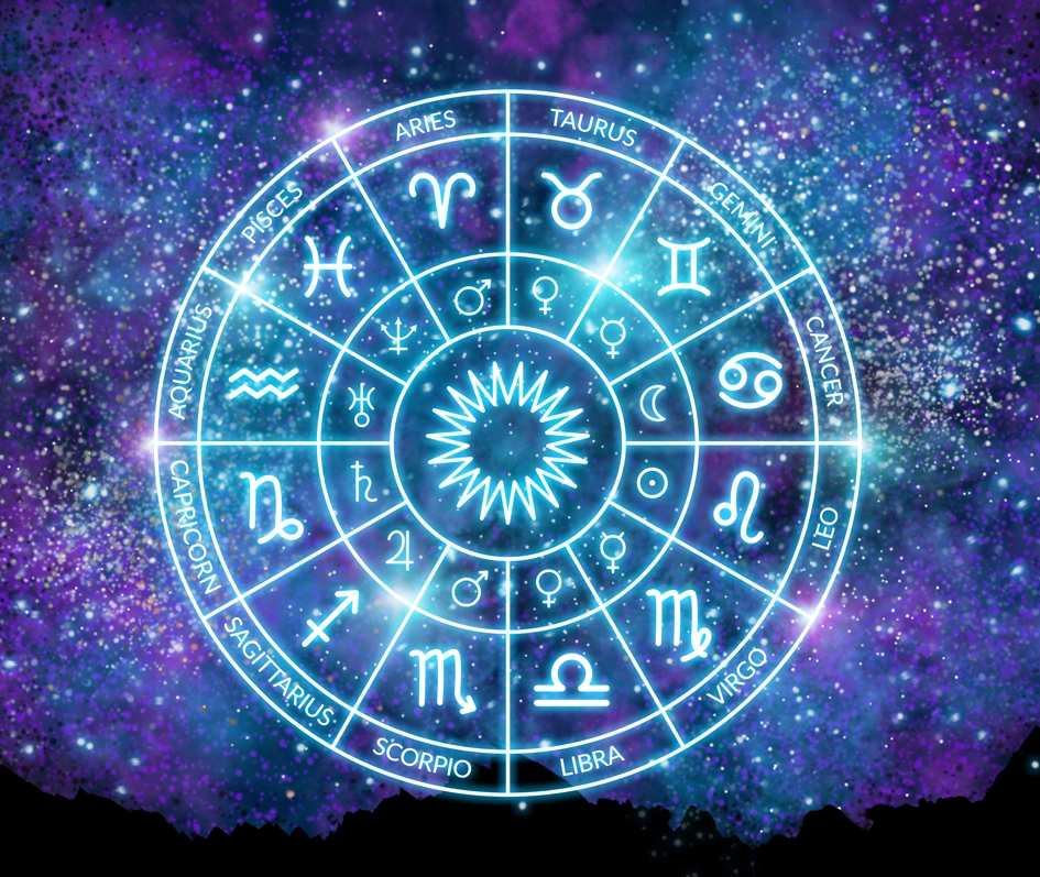 Astrologie quotidienne